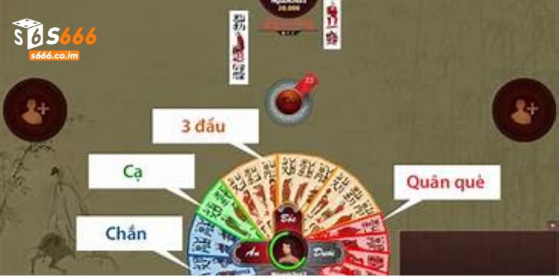 Từ Lý Thuyết Đến Thực Hành Với Game Bài Chắn Tại S666 5 Biết trong trường hợp nào cần làm gì